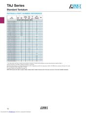 TAJB226K016R datasheet.datasheet_page 5