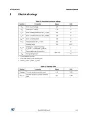 STP75N75F4 datasheet.datasheet_page 3