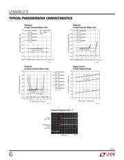 LT6600CS8-2.5 数据规格书 6