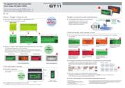 AIGT0030H1 datasheet.datasheet_page 5