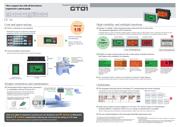 AIGT0030H1 datasheet.datasheet_page 6