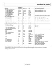 AD7476ARTZ-REEL datasheet.datasheet_page 5