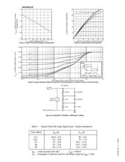 ARF461AG datasheet.datasheet_page 3