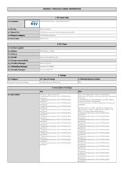 STM32L051C8T6TR datasheet.datasheet_page 1