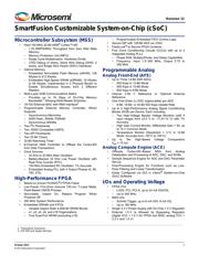 A2F200M3F-FGG256I datasheet.datasheet_page 1