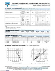 V40100C-E3/4W datasheet.datasheet_page 2