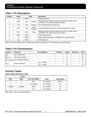 840271BGILFT datasheet.datasheet_page 2