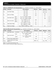 840271BGILF datasheet.datasheet_page 4