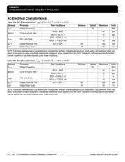 840271BGILFT datasheet.datasheet_page 5