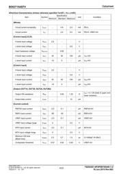 BD63715AEFV-E2 datasheet.datasheet_page 4