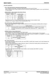 BD63715AEFV-E2 datasheet.datasheet_page 5