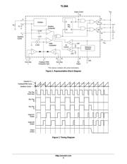 TL594CDR2G datasheet.datasheet_page 4