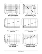 TL594CDTBG datasheet.datasheet_page 6