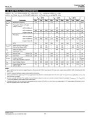 SY89830UK4GTR datasheet.datasheet_page 6