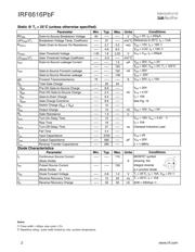 IRF6616TR1PBF datasheet.datasheet_page 2