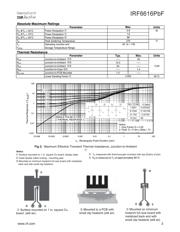 IRF6616TR1PBF datasheet.datasheet_page 3