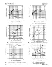 IRF6616TR1PBF datasheet.datasheet_page 4