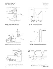 IRF6616TR1PBF datasheet.datasheet_page 6