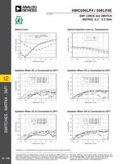 HMC596LP4E datasheet.datasheet_page 4