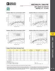 HMC596LP4E datasheet.datasheet_page 5