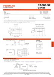 RAC03-05SC 数据规格书 2