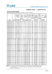 BZX84C47LT1 datasheet.datasheet_page 2