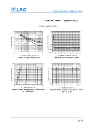 BZX84C47LT1 datasheet.datasheet_page 4