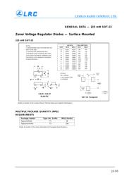 BZX84C5V6LT1 数据规格书 5