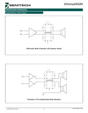 ECLAMP2422N.TCT 数据规格书 5