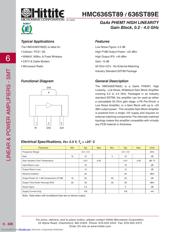 HMC636ST89 datasheet.datasheet_page 1