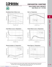 HMC636ST89 datasheet.datasheet_page 2