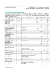 AX5043 datasheet.datasheet_page 4