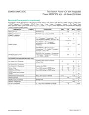 AX5043 datasheet.datasheet_page 6