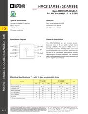 HMC213AMS8 datasheet.datasheet_page 1