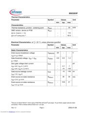 BSO203P datasheet.datasheet_page 2