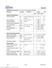 BSO203P datasheet.datasheet_page 3