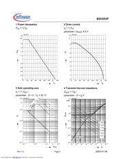 BSO203P datasheet.datasheet_page 4