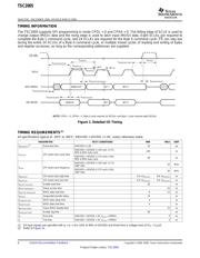 TSC2005EVM-PDK datasheet.datasheet_page 6