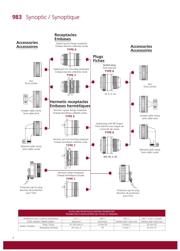 EN2997K61005FN datasheet.datasheet_page 5