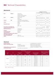 EN2997K61005FN datasheet.datasheet_page 6