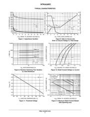 NTR3A30PZT1G datasheet.datasheet_page 4