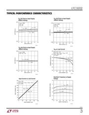 LTC3202EMS#PBF datasheet.datasheet_page 3