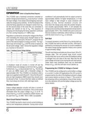 LTC3202EMS datasheet.datasheet_page 6