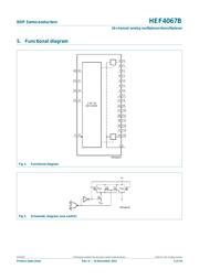 HEF4067BT 数据规格书 2