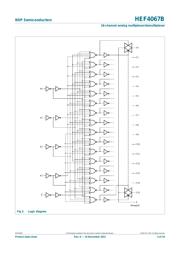 HEF4067BT 数据规格书 3