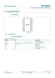 HEF4067BT 数据规格书 4