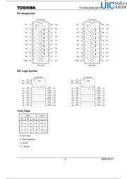 TC74AC541FW datasheet.datasheet_page 2