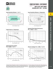 HMC361S8GTR datasheet.datasheet_page 3