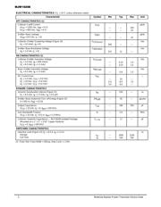 MJW16206 datasheet.datasheet_page 2