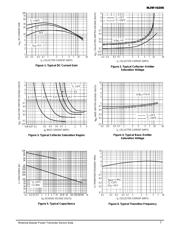 MJW16206 datasheet.datasheet_page 3